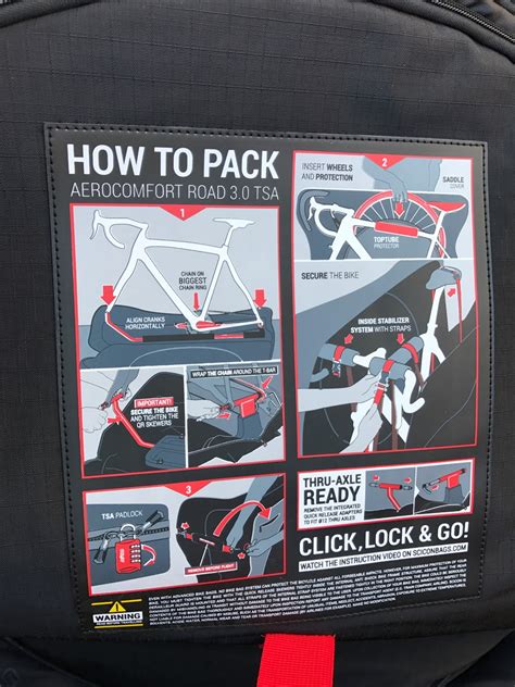 scicon bike bag instructions.